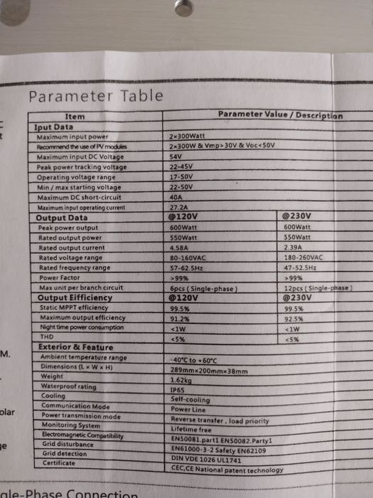 Microinversor solar 600w mppt novo