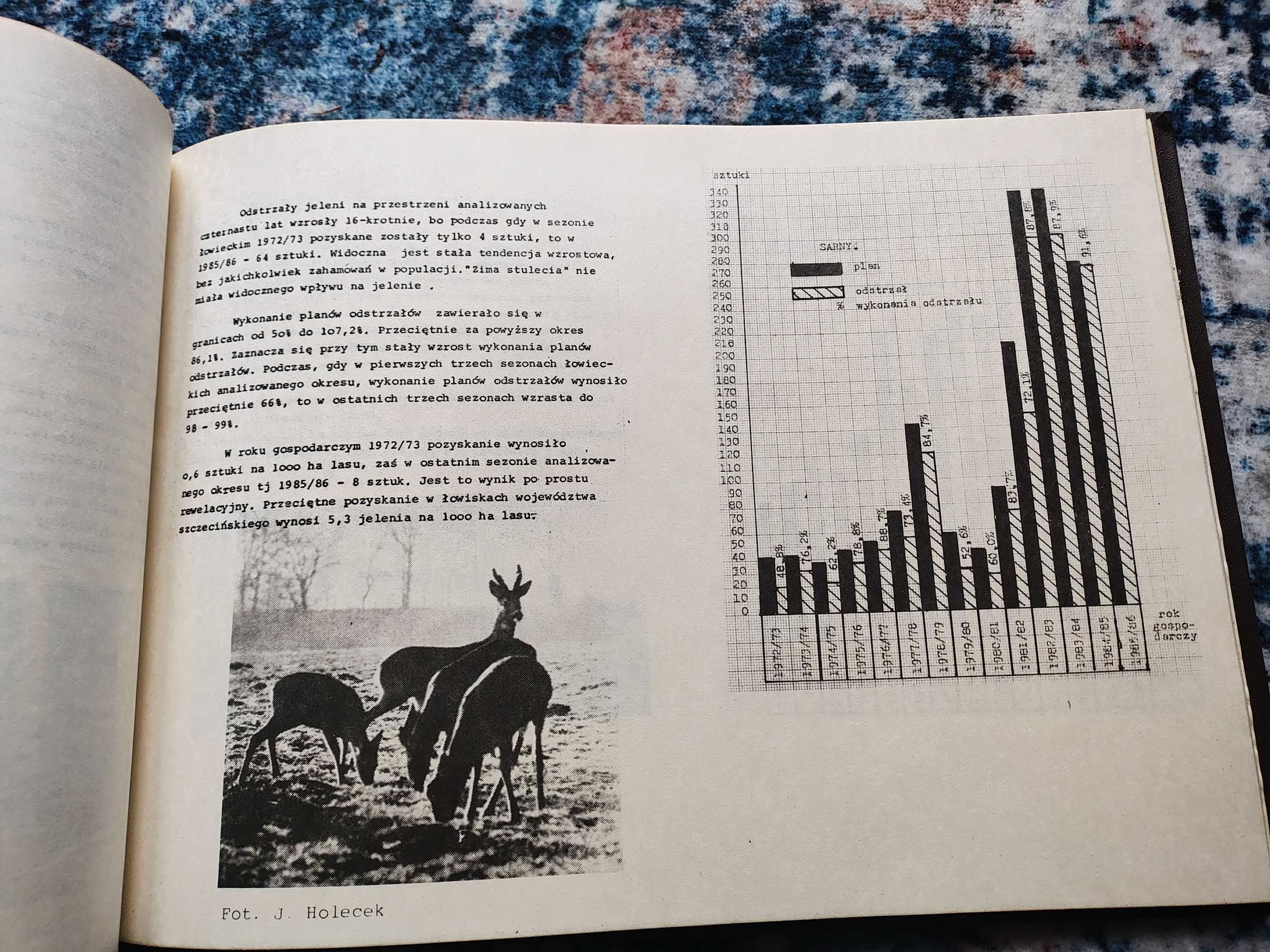 Monografia Szczecińskiego Koła Łowieckiego "Bór"