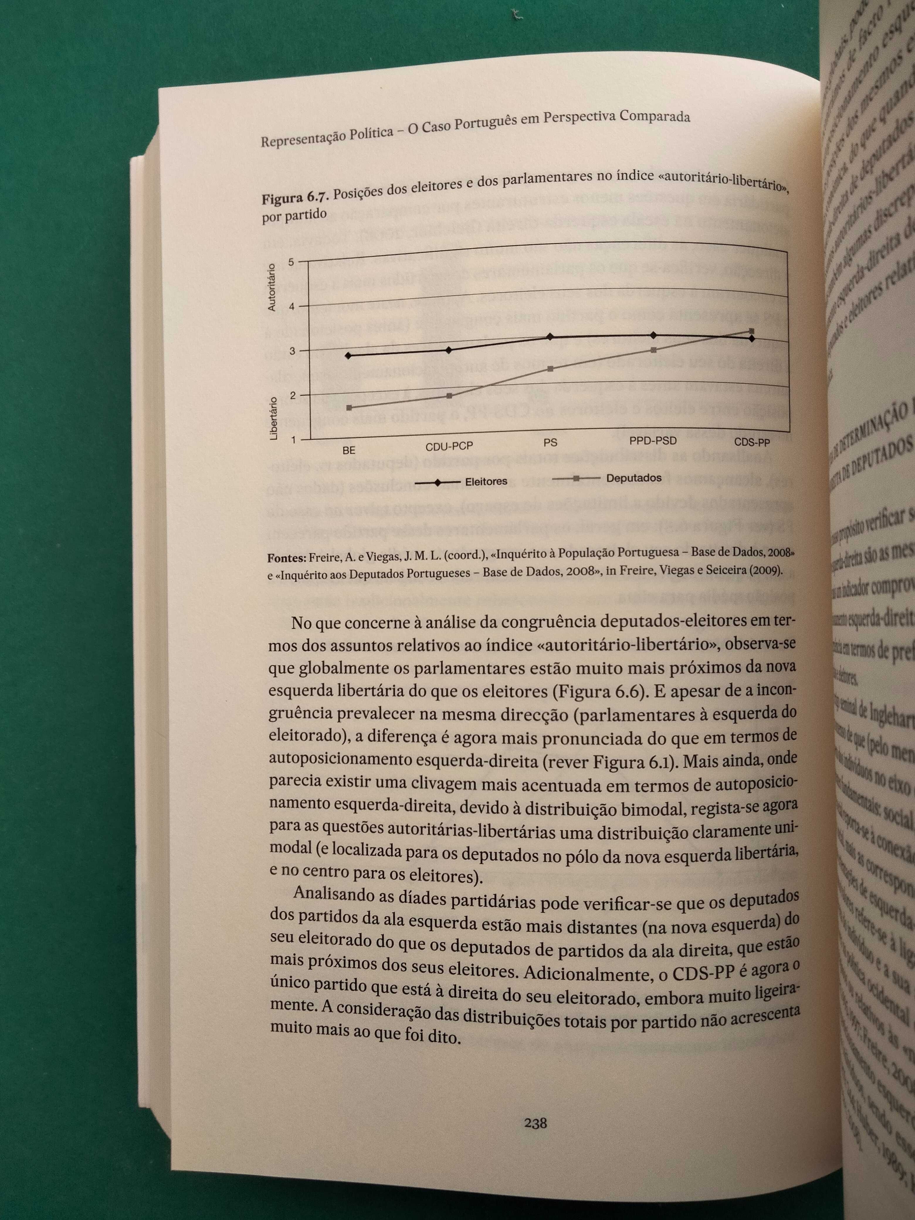 Representação Política - André Freire / José Manuel Leite Viegas