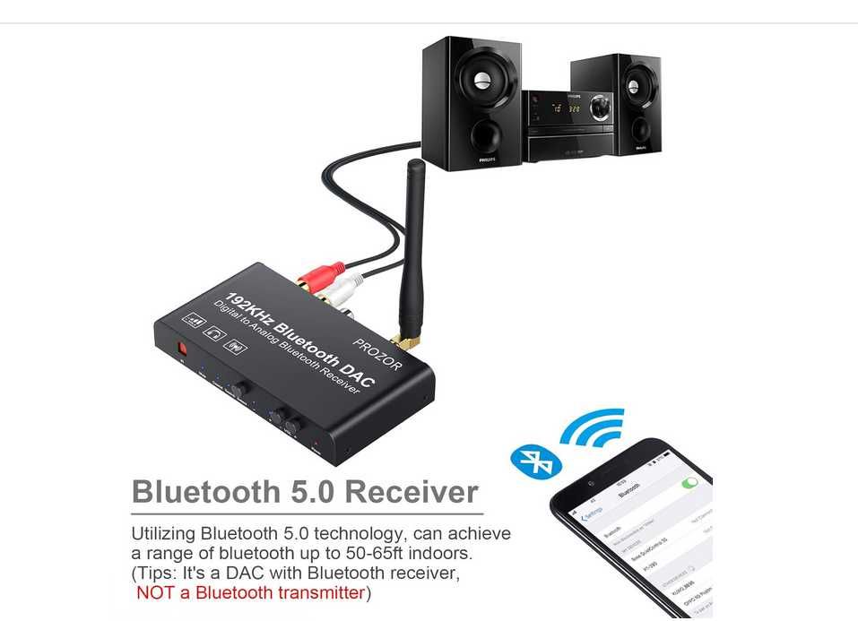 Prozor PST173b  DAC  192 Khz Bluetooth 5.0