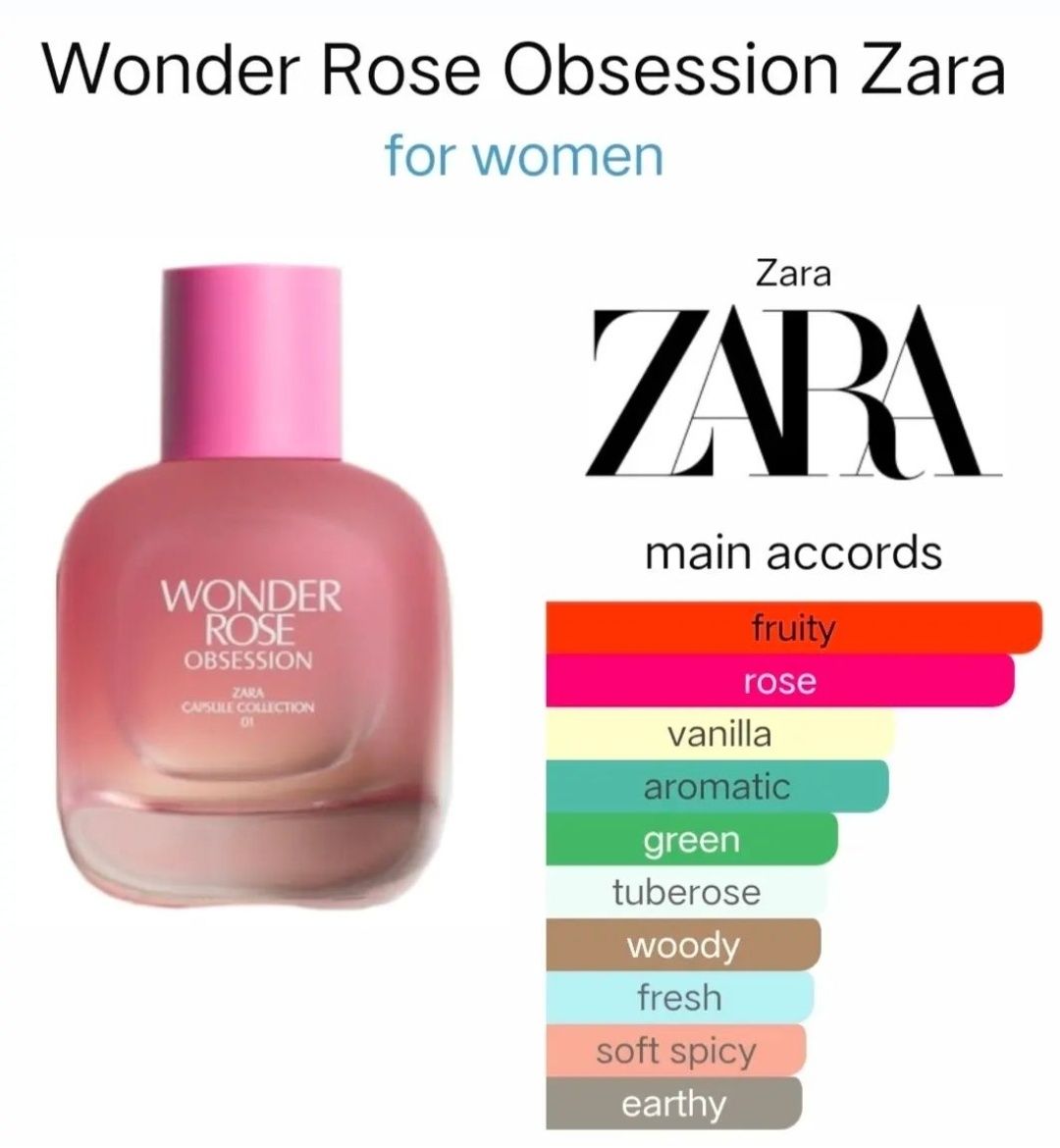 Wonder Rose Obsession парфум Zara