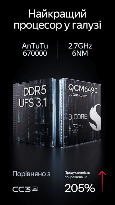 НОВИНКА Teyes CC4 PRO 8/128Gb, 12/256Gb в наявності!