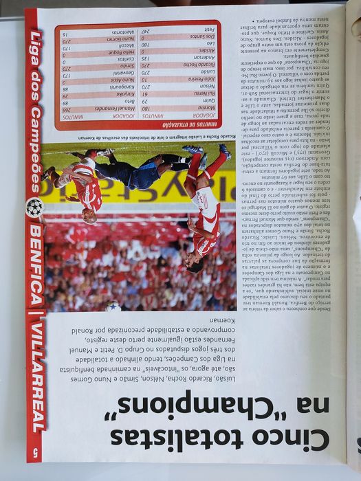 Programa Benfica Villarreal Champions league 2005/2006
