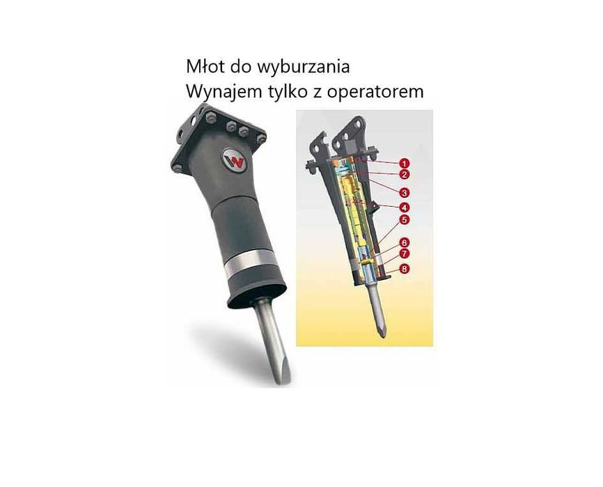 Wynajem minikoparki 1 tona 1.8 t, 2.5 t, 3.5 tony z młotem i wiertnicą