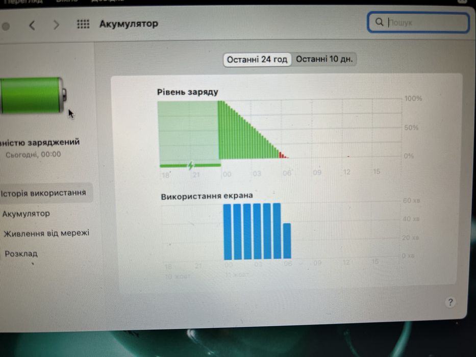 Майже ідеальний MacBook Air 11 A1465 2015, БАТАРЕЯ 6 годин