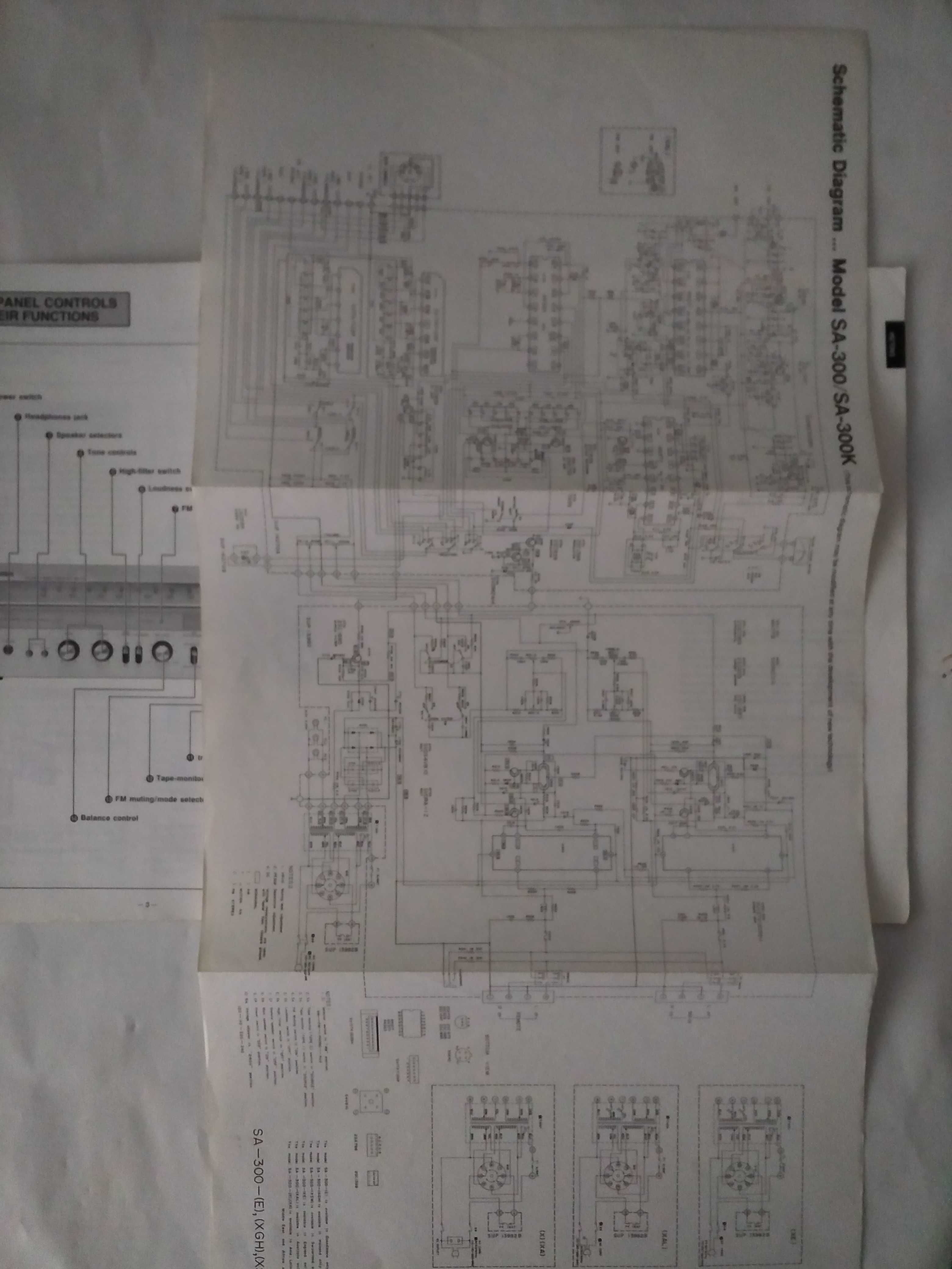 инструкции Technics, SHARP,..