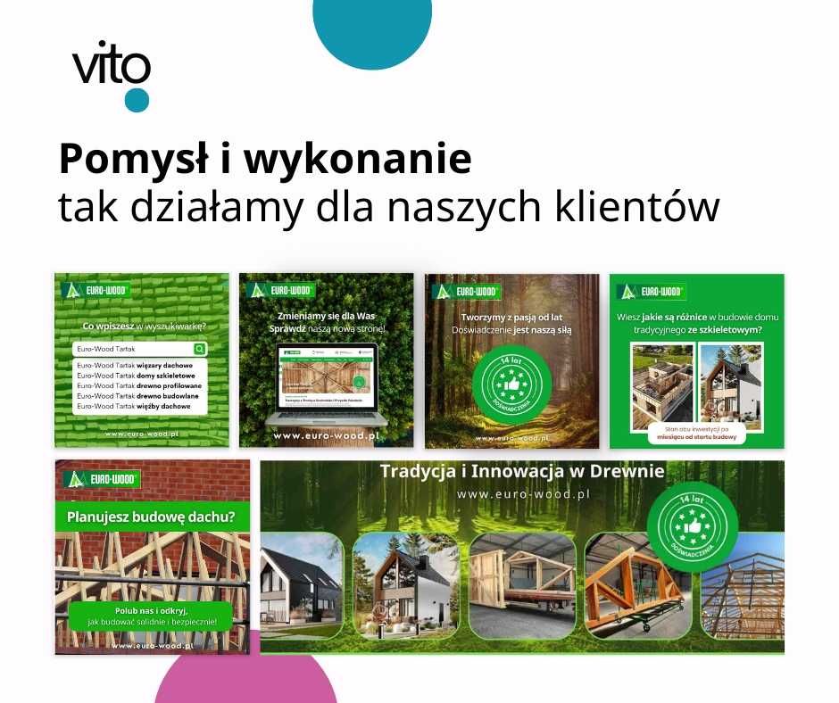 prowadzenie social mediów, strony www, wizytówki googla, marketing,