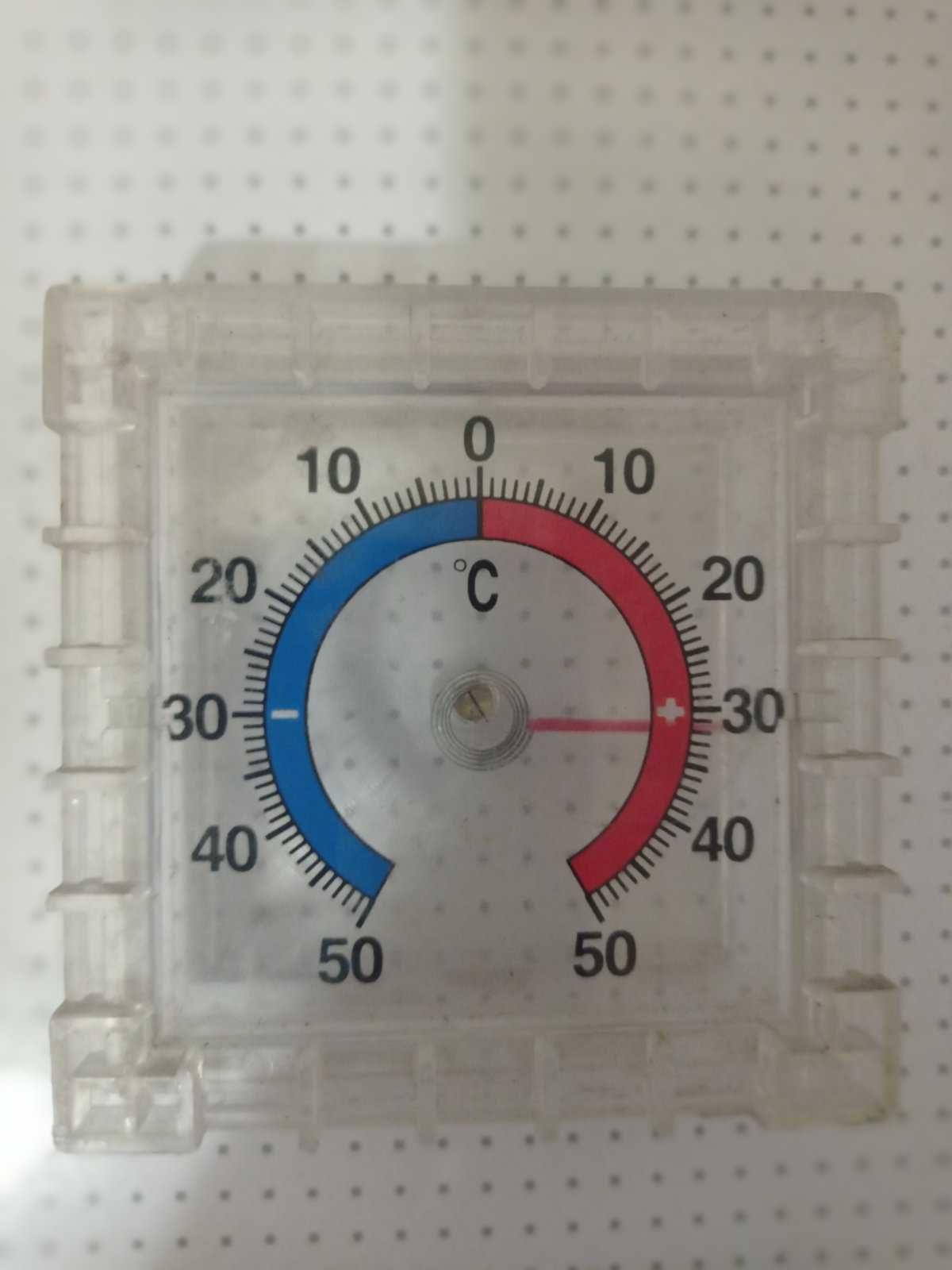 термометр- градусник