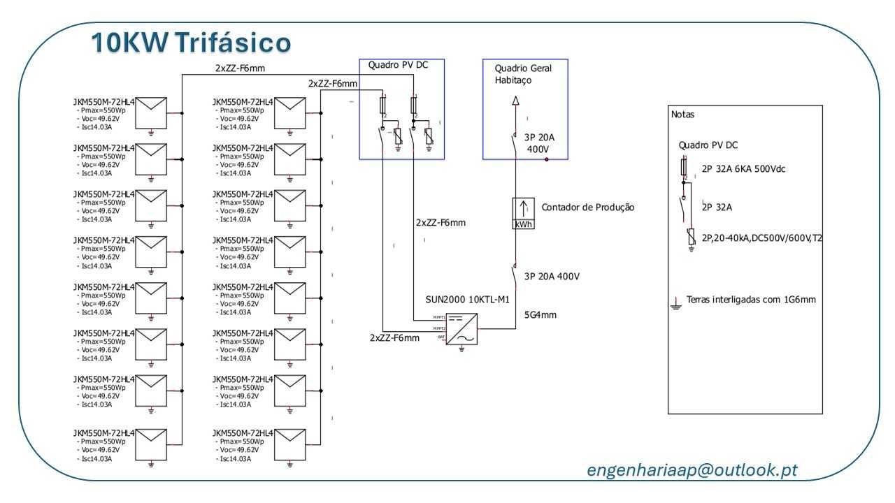 Sistema Solar Trifásico