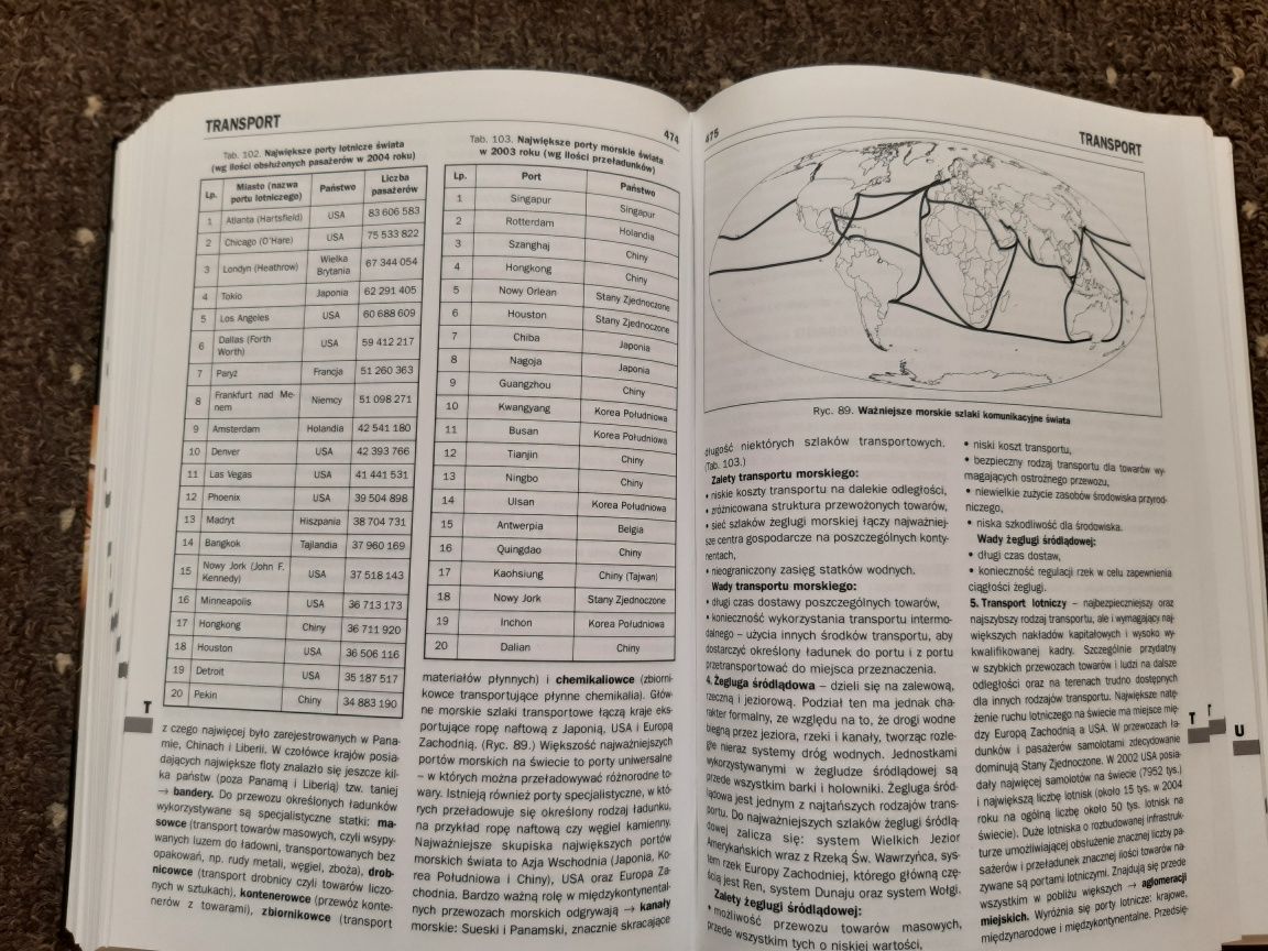 Encyklopedia geografii + gratis