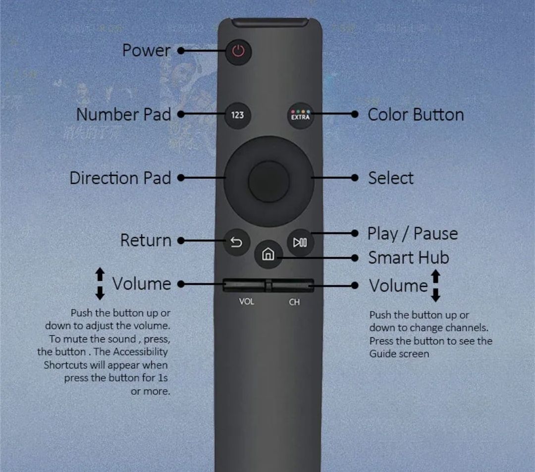 Comando Samsung Smart TV