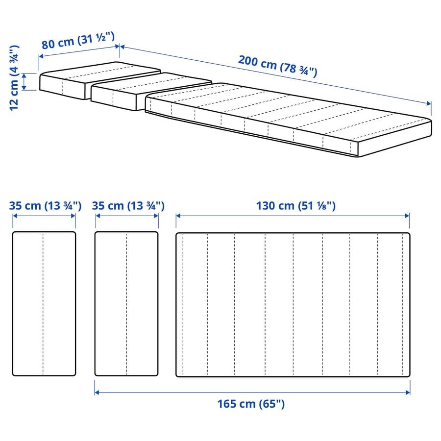 Materac sprężynowy IKEA innerling 80x200