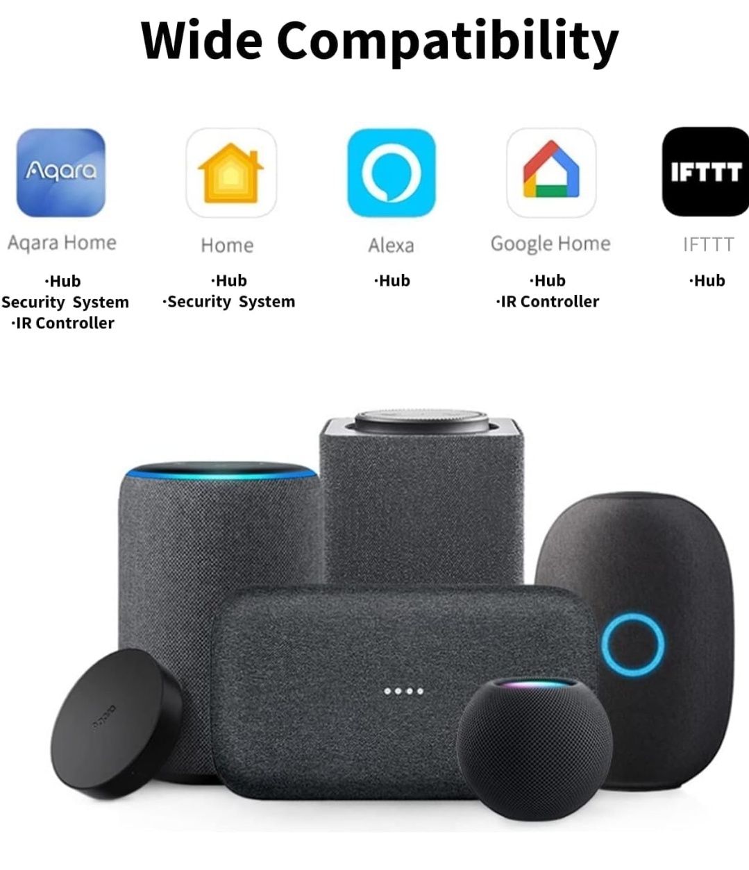 Aqara Hub M2, Inteligentny Most Domowy do Systemu Alarmowego