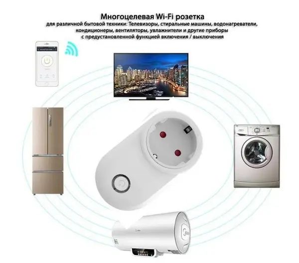 WI-FI-розетка socket 10A с дистанционным управлением, розетка для умно