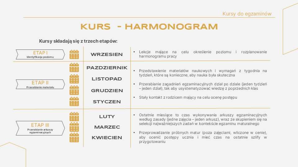 Korepetycje Matematyka: Matura, Egzamin Ósmoklasisty i nie tylko!