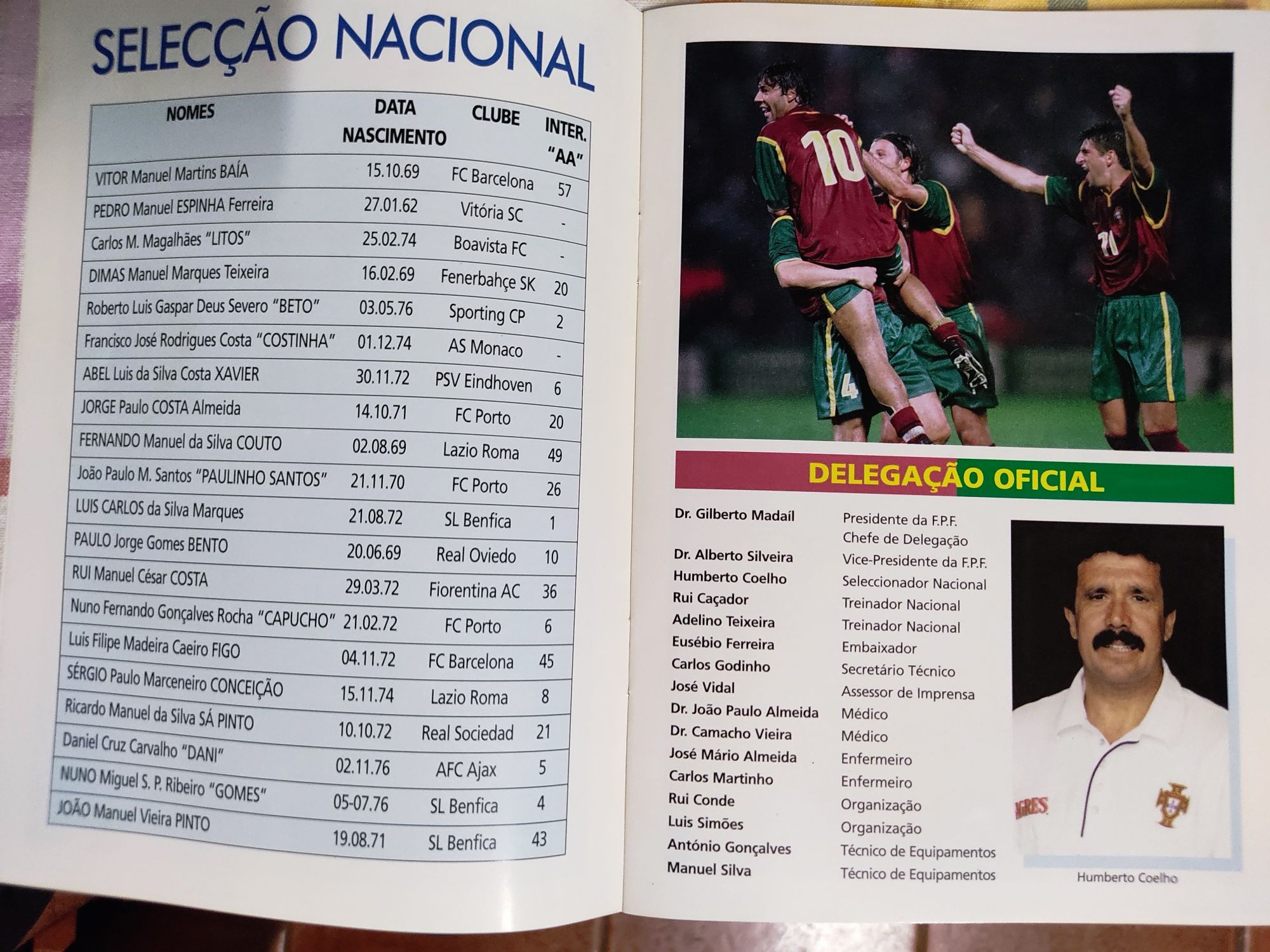 Programa de jogo Portugal Roménia 1998