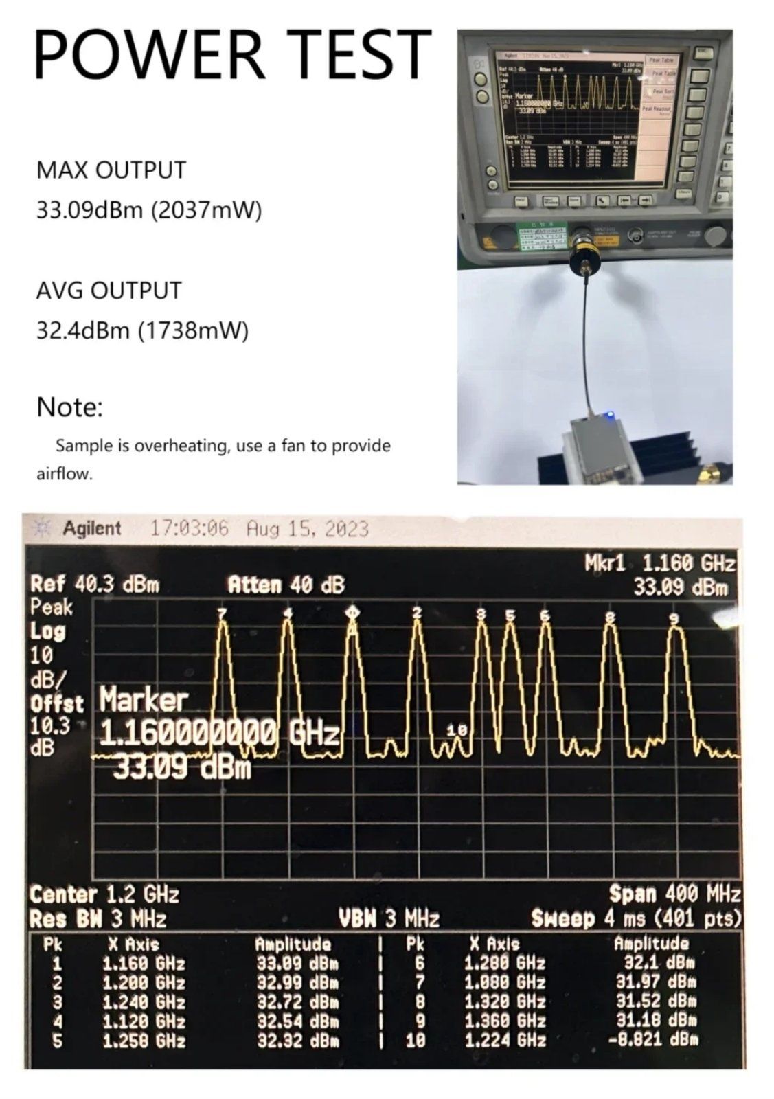 VTX відеопередавач 1.2Ghz, 1.3Ghz 1.6W