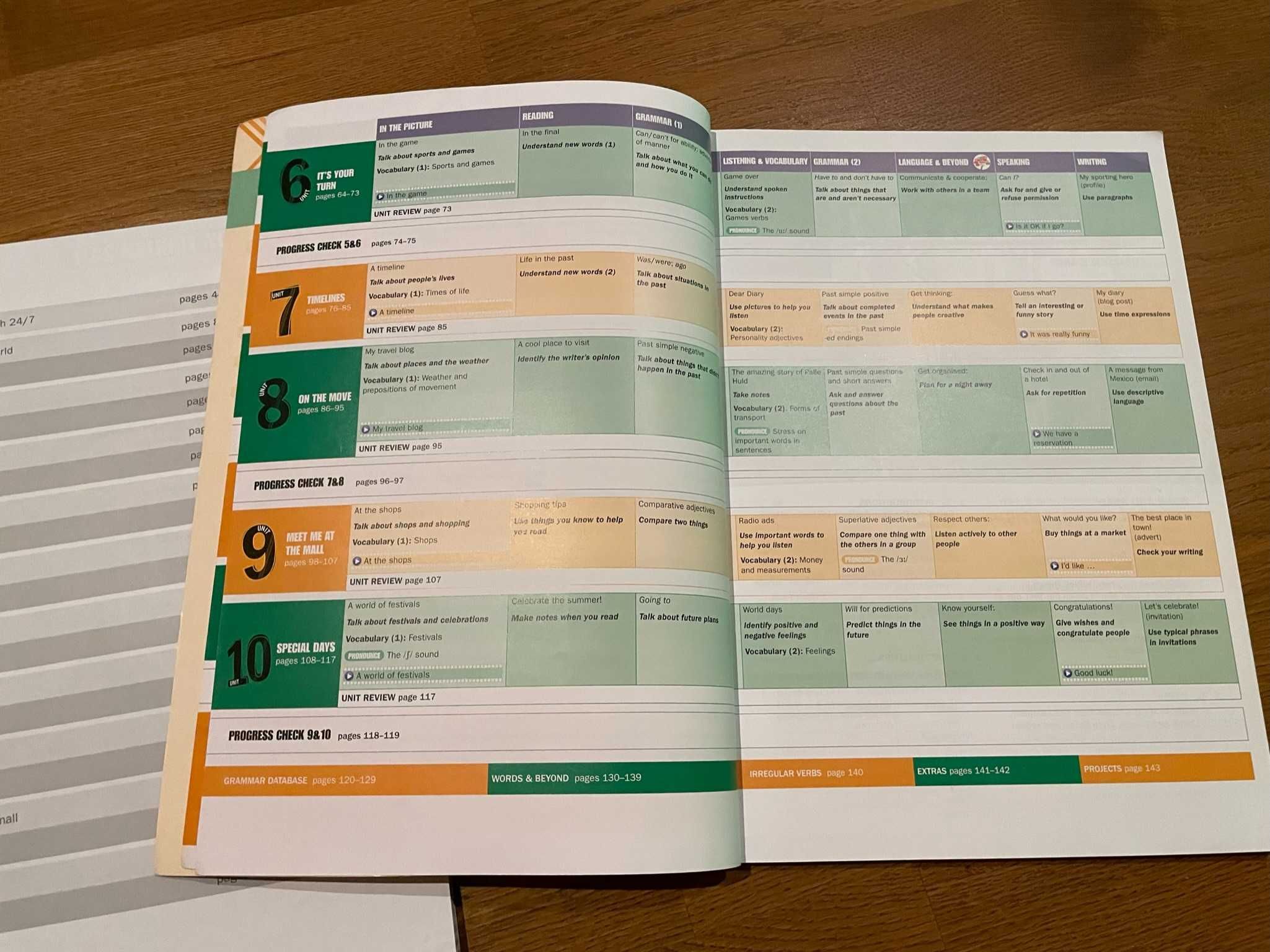 Beyond Macmillan podręcznik i zeszyt ćwiczeń A2