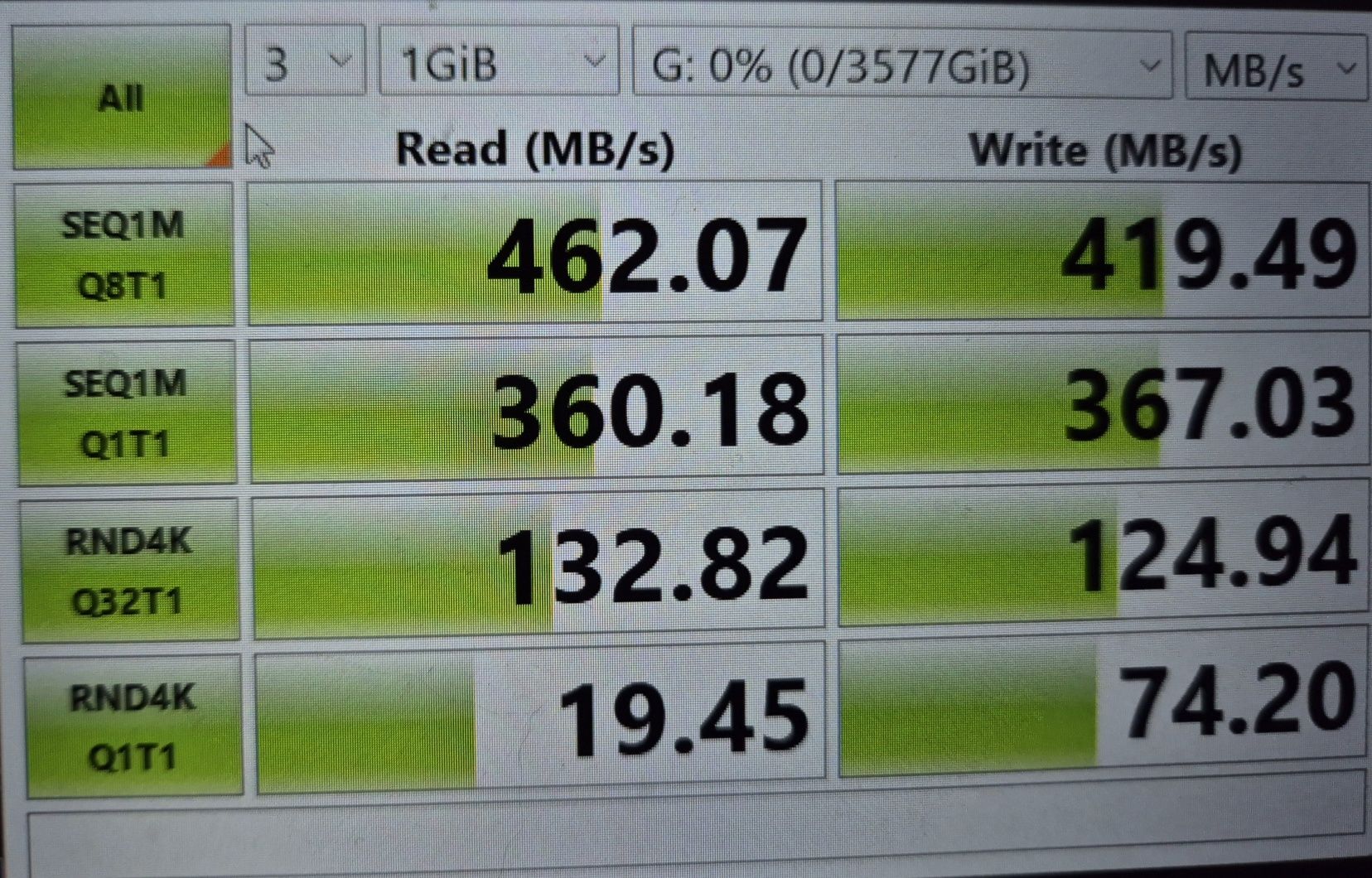 Zewnetrzny/Wewnetrzny Dysk SSD 4tb