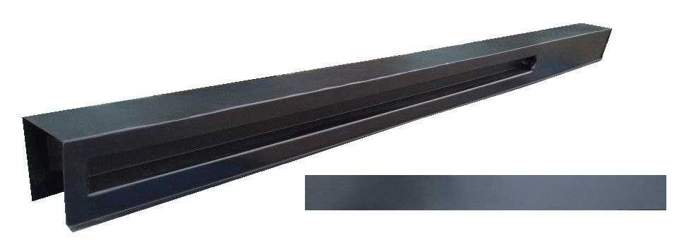 Formy z tworzywa ABS