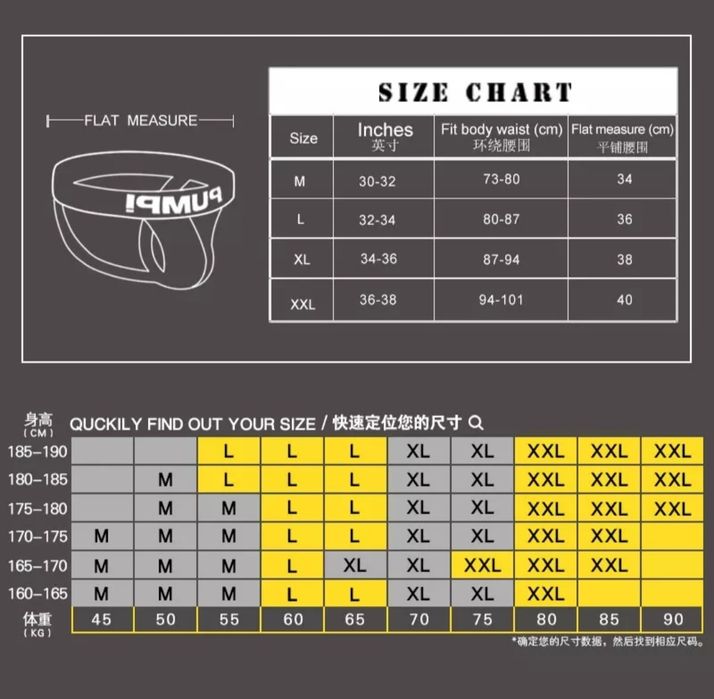 Sprzedam nowe majtki męskie typu jockstrap rozmiar M, L, XL, XXL
