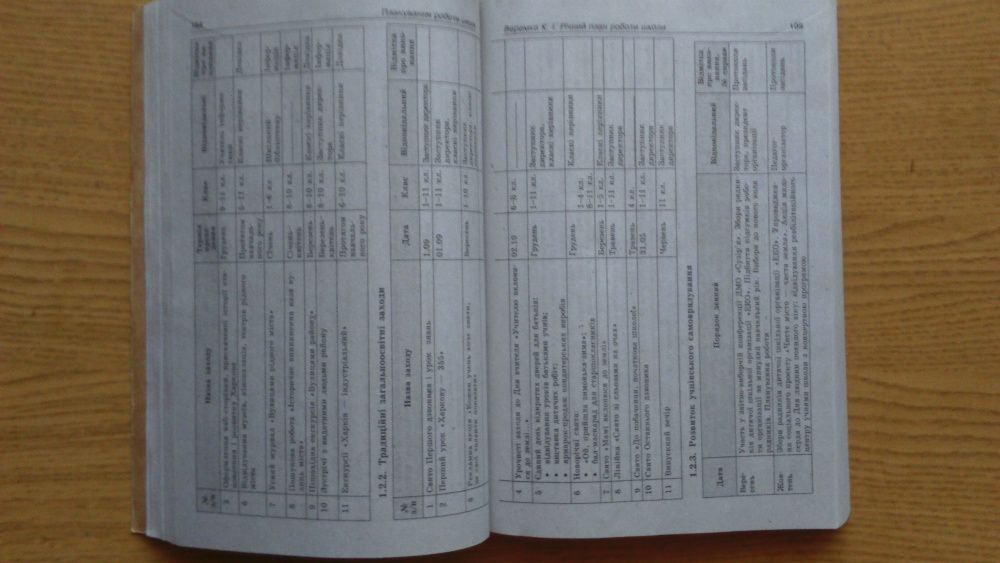 Планування роботи школи