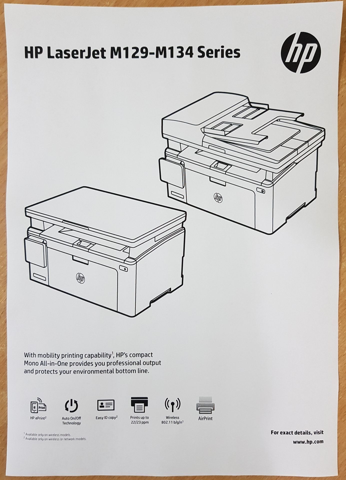 МФУ HP LaserJet Pro M130fw