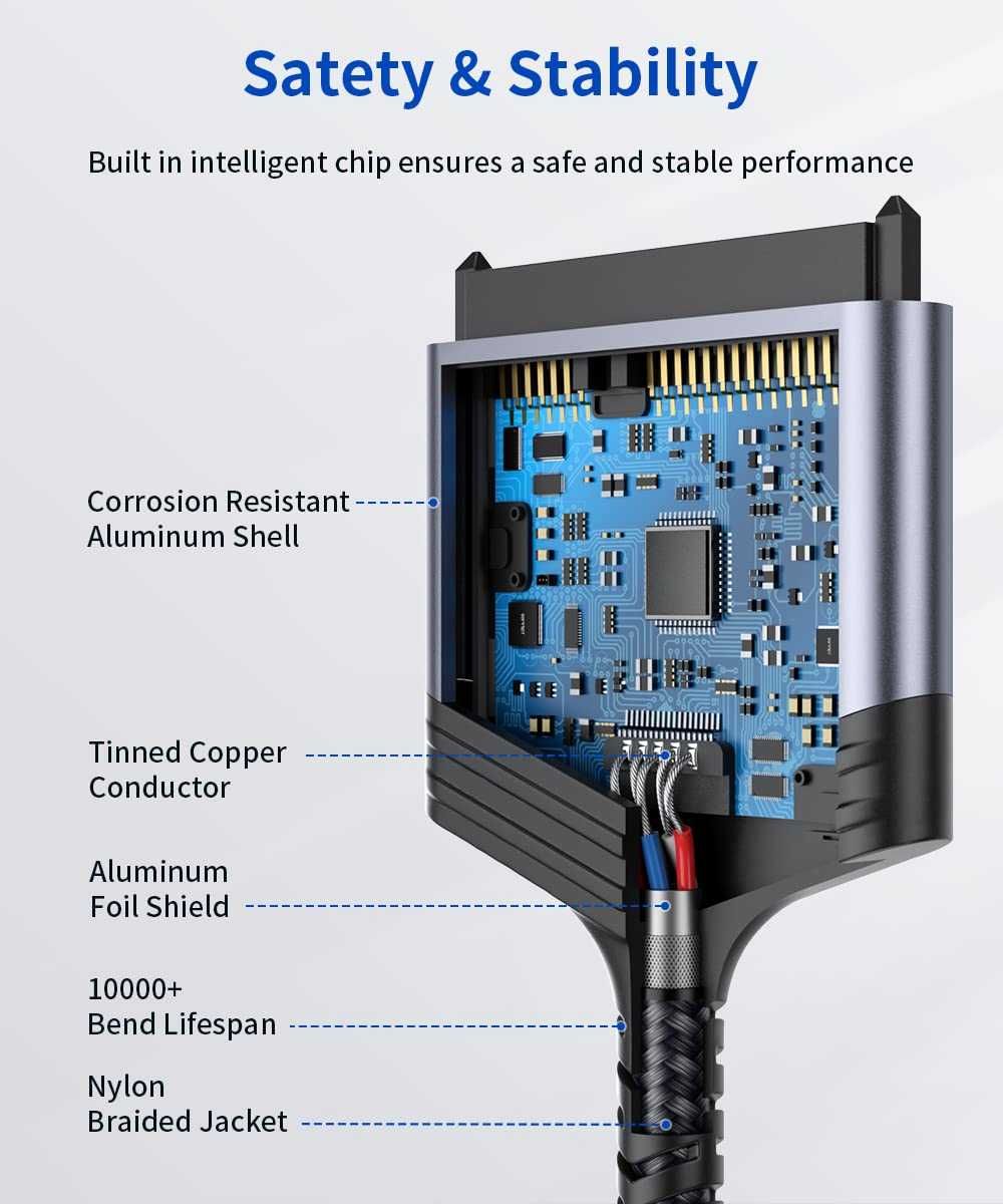 JSAUX Kabel SATA na USB C 3.1 do 2,5" SATA III adapter do dysków tward