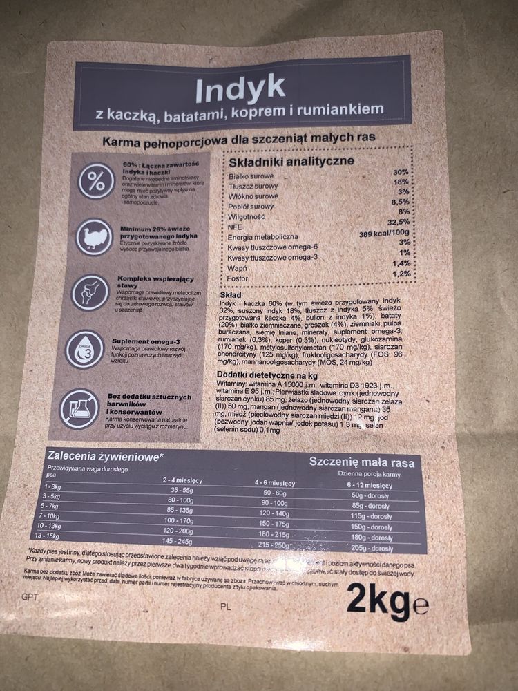 Karma dla psa dla szczeniaka 4kg Caniwild Indyk