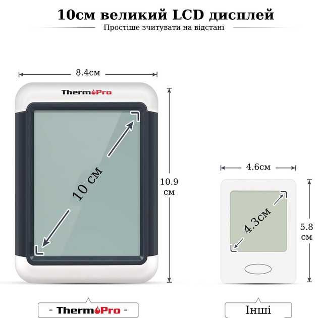 Цифровий термогігрометр ThermoPro TP55 (температура і вологість)