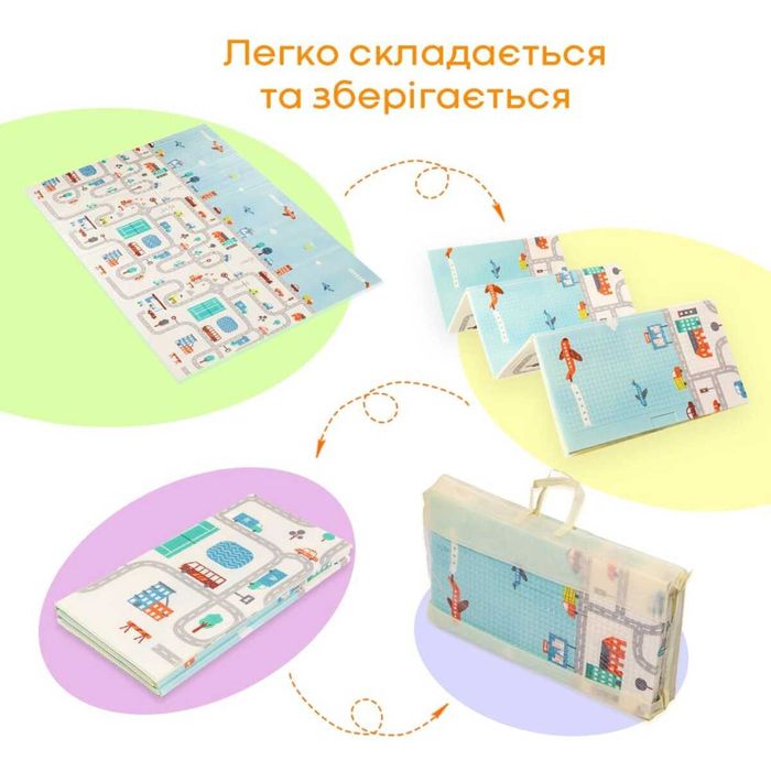 Дитячий складаний розвиваючий термокилимок  "Дорога | Ліс"