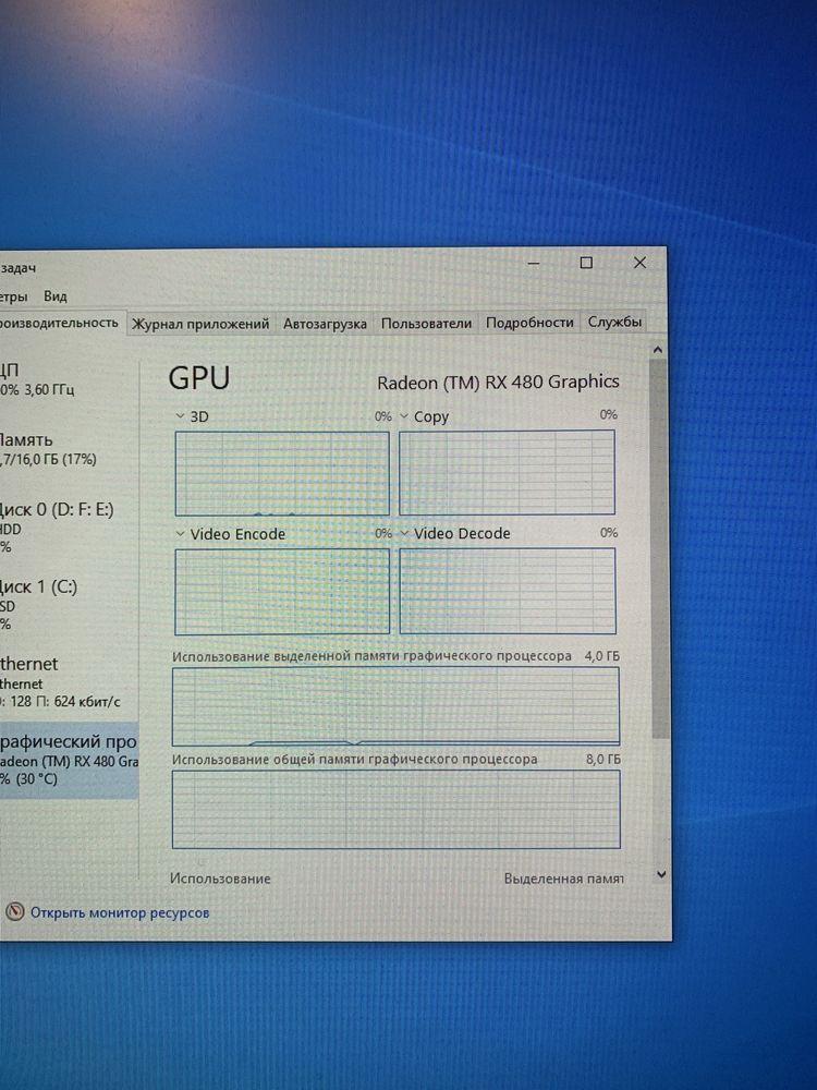 Продам ігровий пк rx480 4gb / i5 / 16 gb ddr3