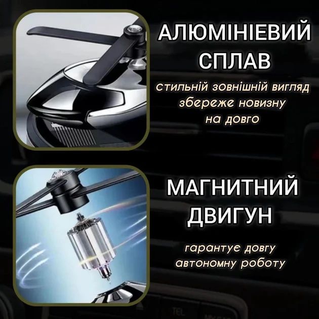 Багаторазовий ароматизатор вертоліт для авто, парфум в машину, пахучка