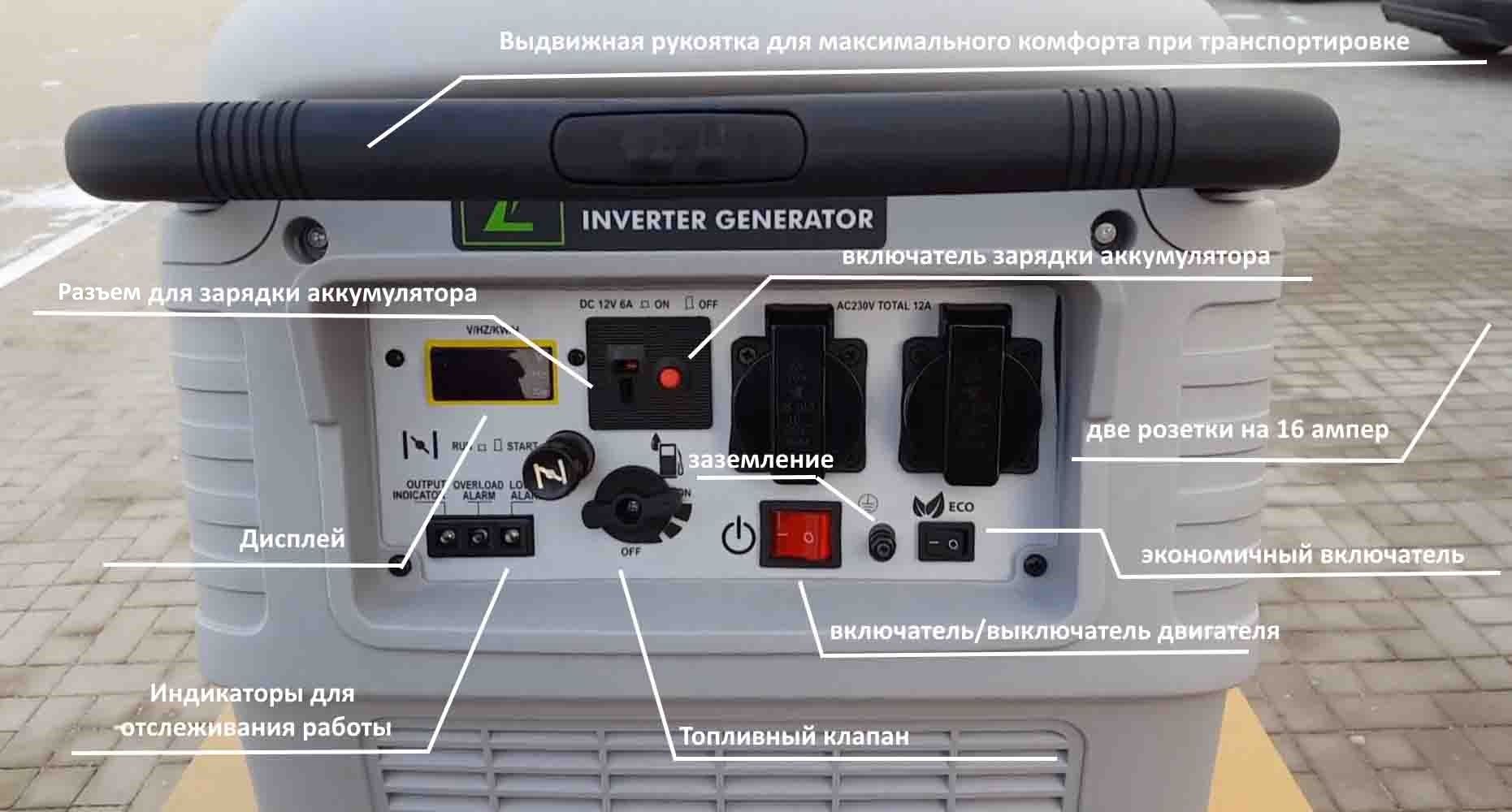 Инверторный генератор 3кв