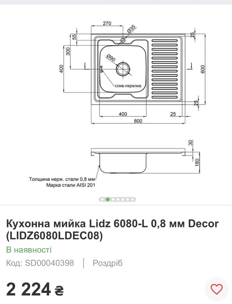 Накладна мийка Lidz Польща 60х80