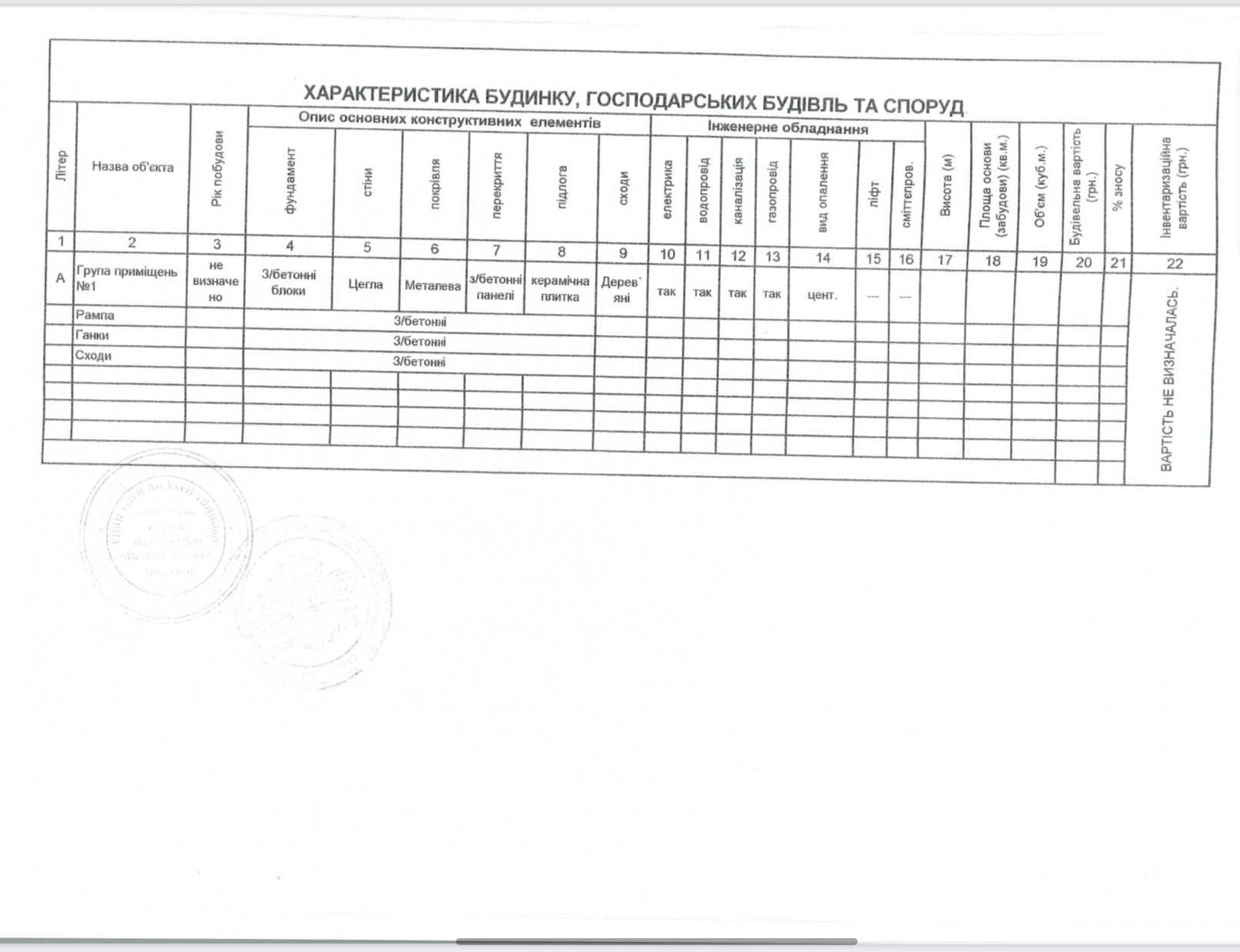 Торгівельне приміщення біля метро Житомирська 879 кв.м РАМПА