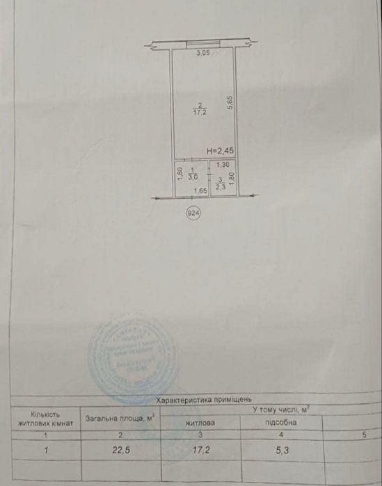 Продажа однокомнатной квартиры. Ивана Мазепы