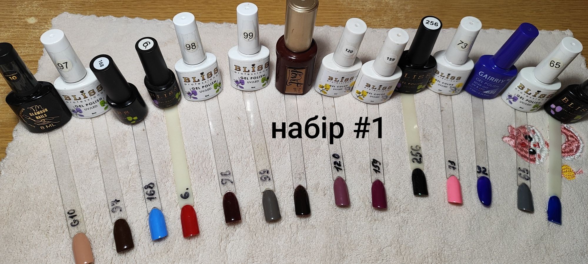 Набір гель-лаків