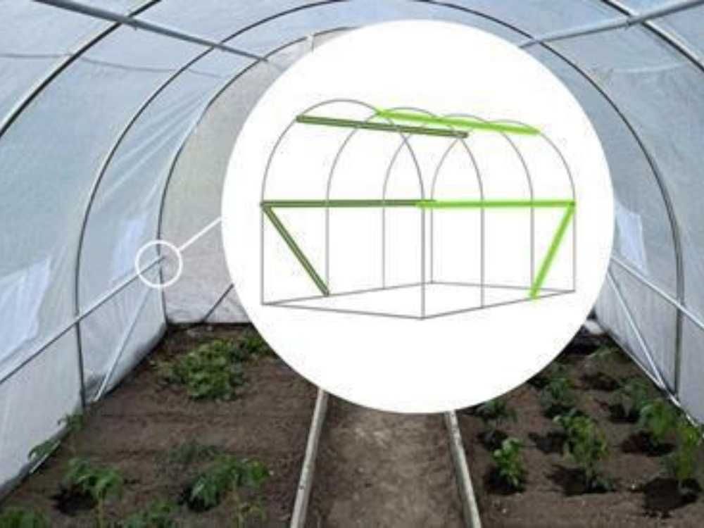 Duży Tunel Foliowy Szklarnia 3X2m Biały Siatka Wzmacniająca 6m2 GRATIS