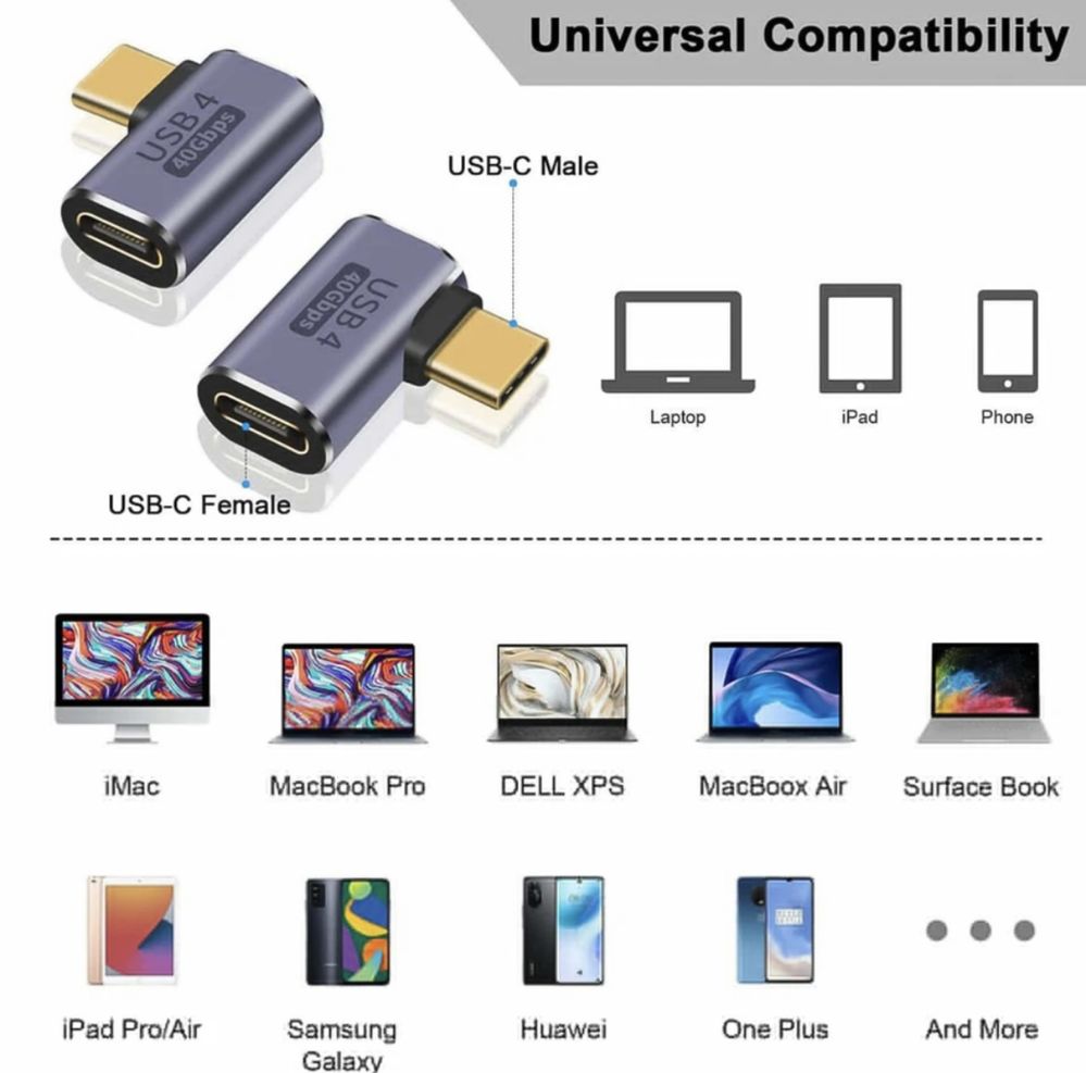 Adapter kątowy USB C
