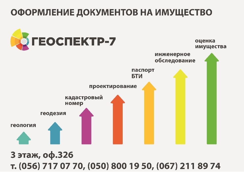 Узаконение самостроя. Узаконение самовольного строения и строительства