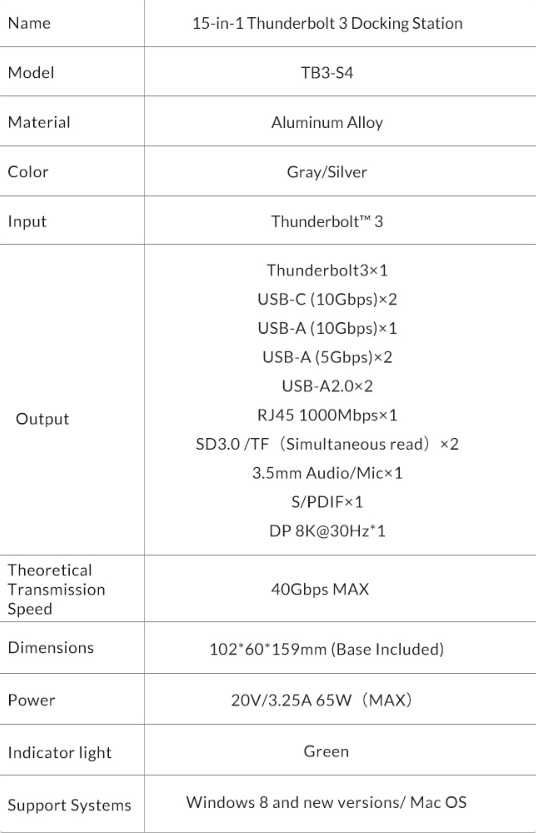 ORICO THUNDERBOLT 3 stacja dokująca 15 w 1 wielofunkcyjna alu TB3-S4