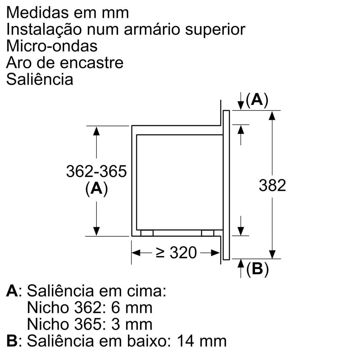 Microondas Balay Encastre 3WMX1918