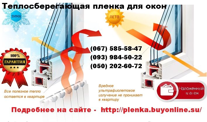 Термопленка для окон 2мХ3м(комплект),теплосберегающая,третье стекло