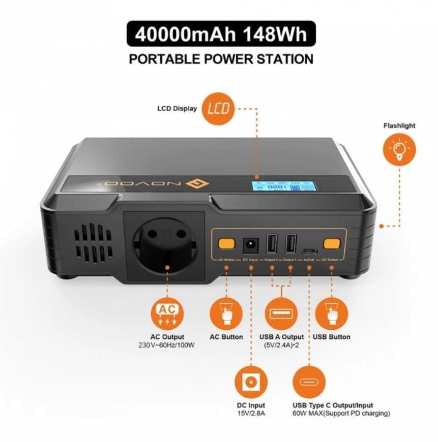 NOVOO MiniGo 148Wh/40000mAh Stacja Zasilania gniazdko 220v Generator