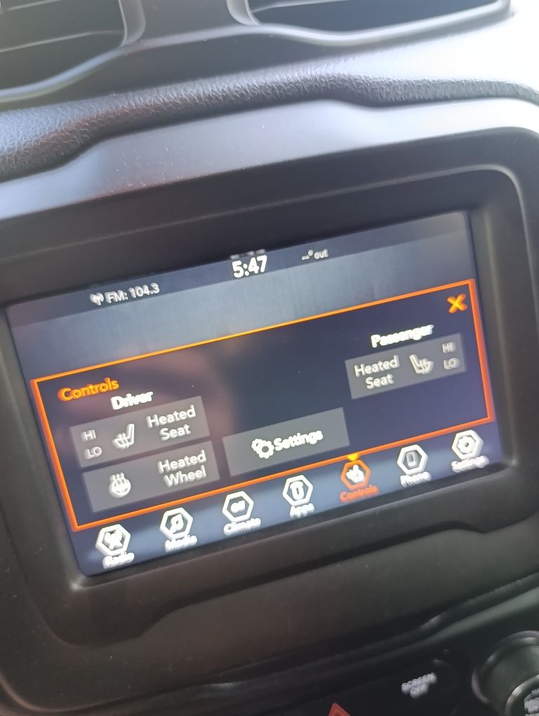 Jeep Renegade  2020 рік