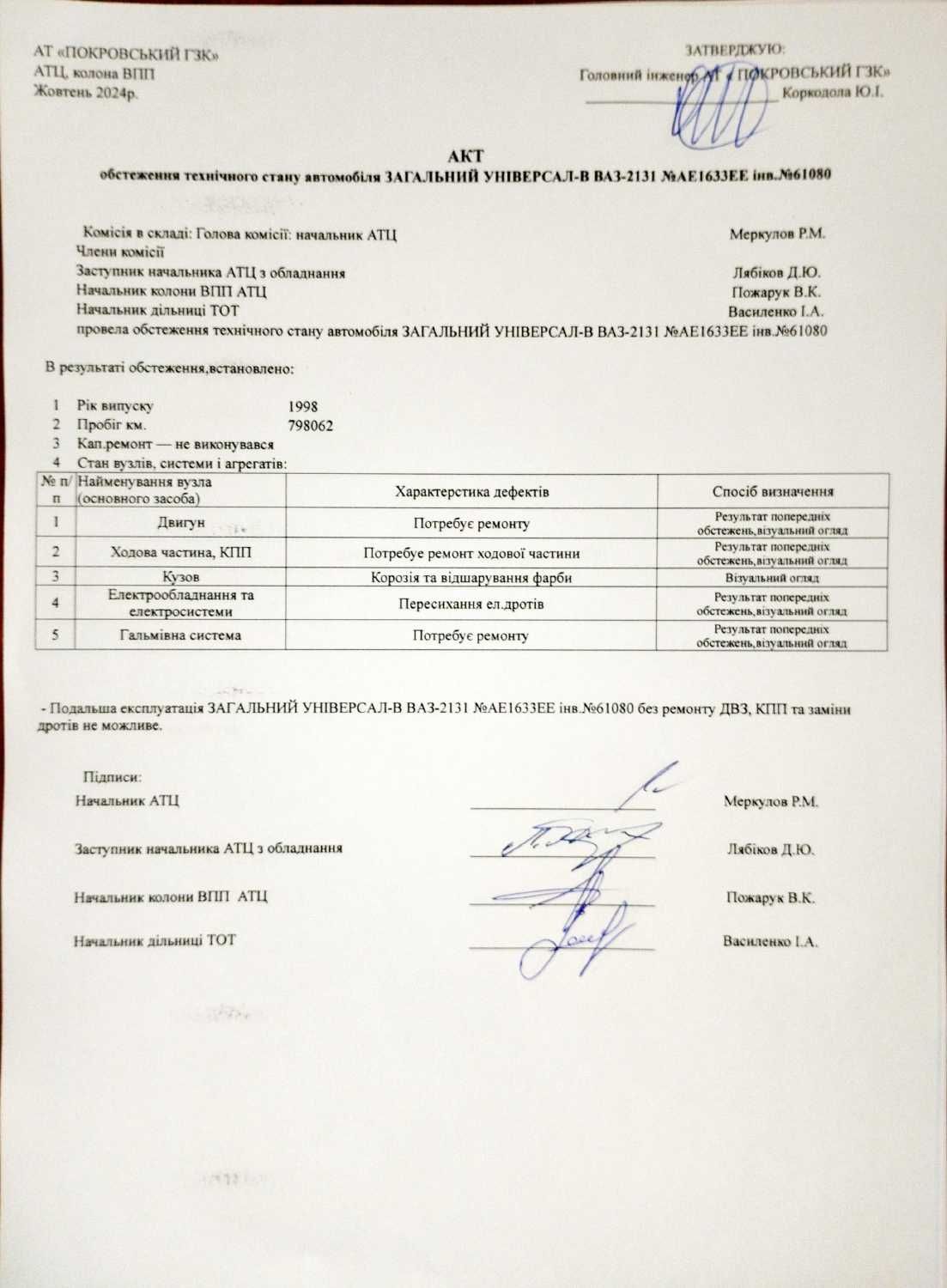 Легковий автомобіль Нива 2131 б/в.
