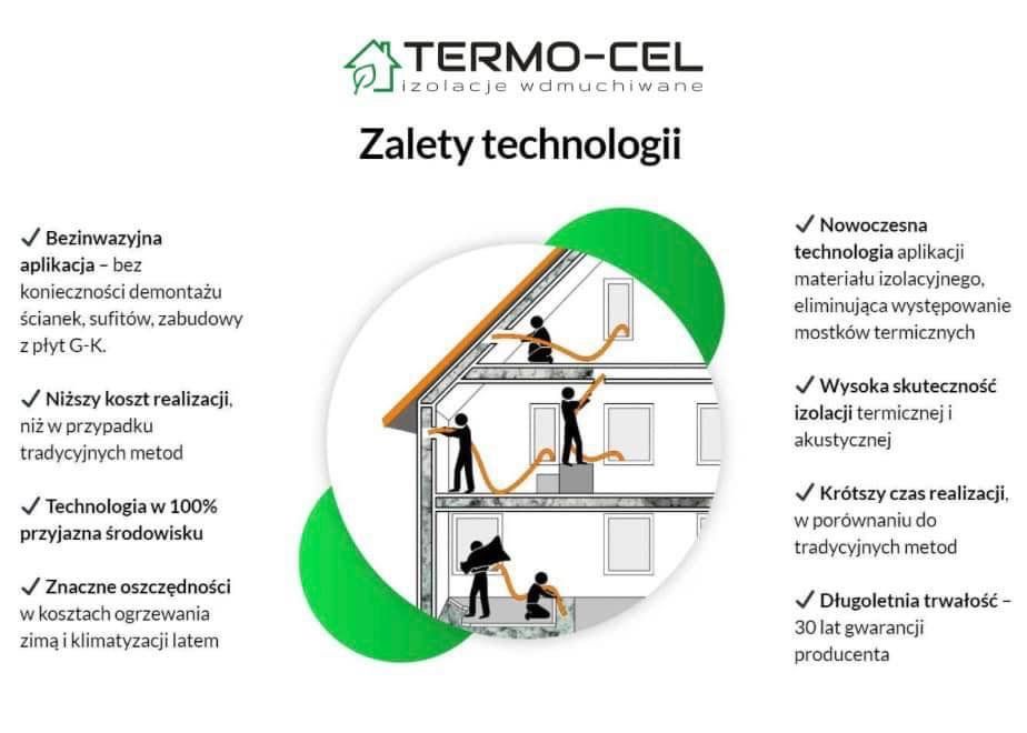 Ocieplenia celulozą, naprawa izolacji, wdmuchiwanie celulozy Termex