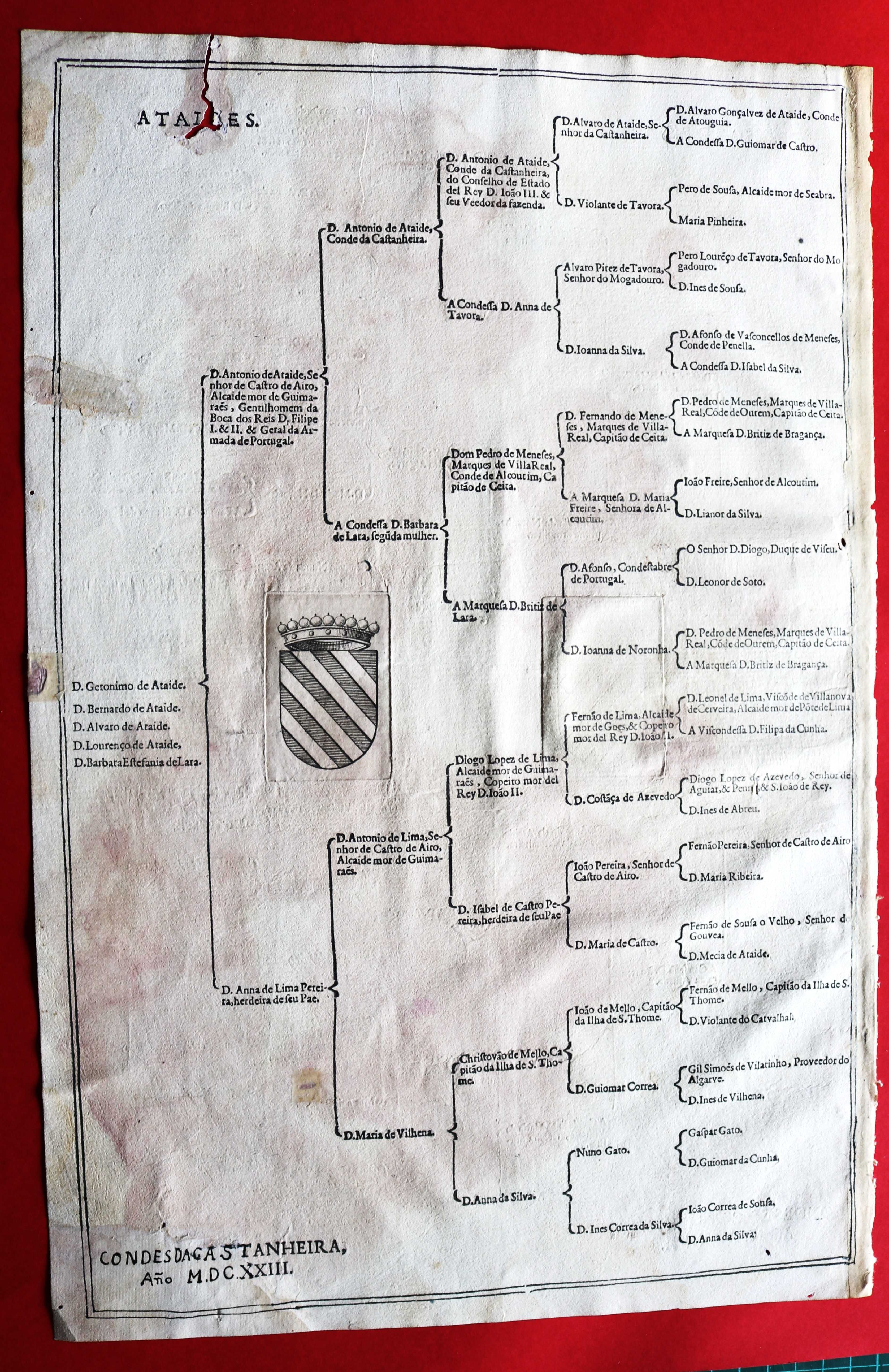 Condes de Castanheira, Ataídes dupla árvore de costados 1623 rara