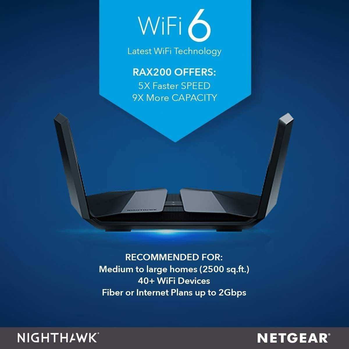 Router Netgear Nighthawk RAX200 AX11000 Mb/s WIFI 6 AX BEST Najszybszy